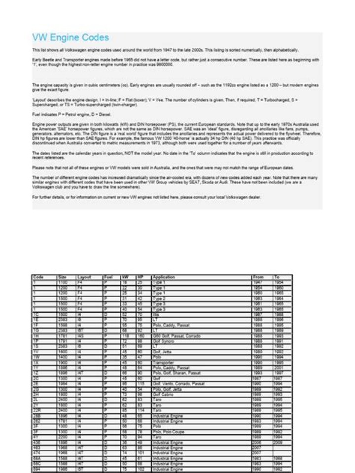 How do you read VW engine codes?