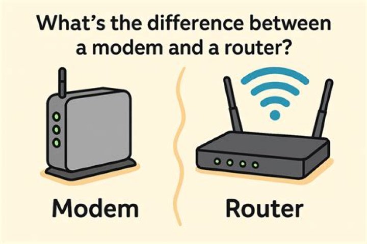 How do you reconnect your modem?
