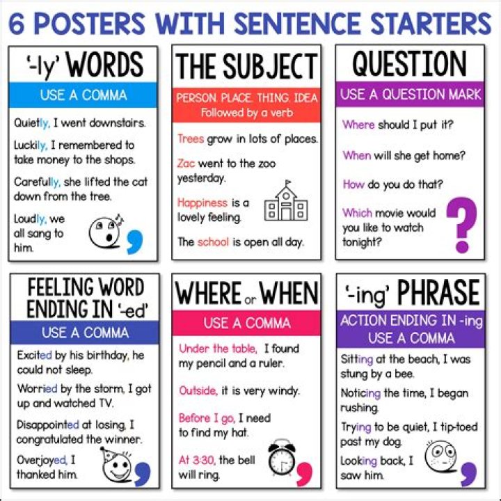 How do you start off modeling?