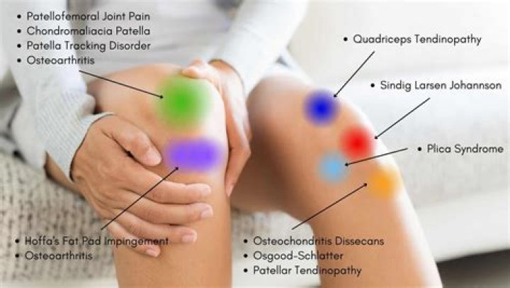How do you treat knee wear and tear?
