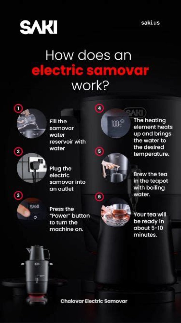 How do you use an electric samovar?