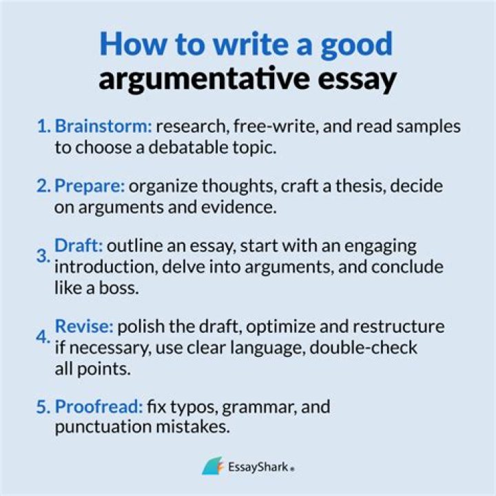 How do you write an award essay?