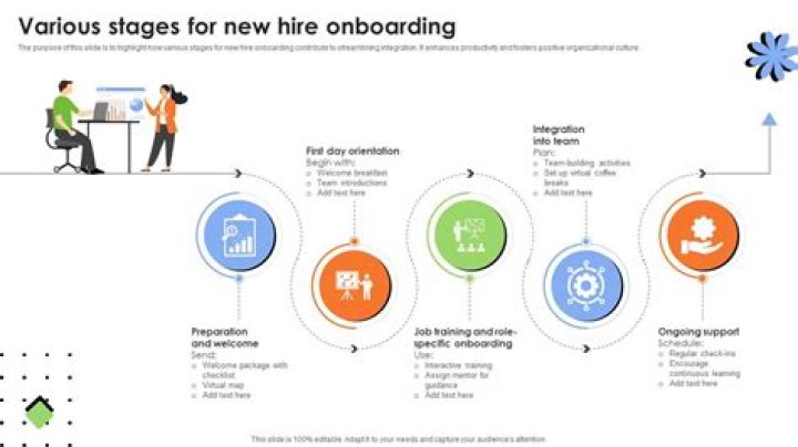 How does hire a helper work?