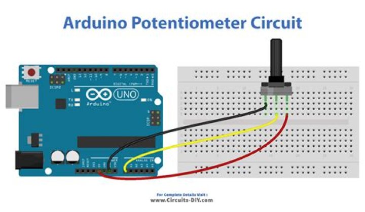 How does potentiometer work Arduino?