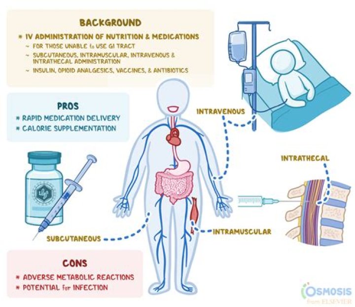 How is temsirolimus administered?