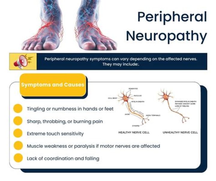 How is the diagnosis of peripheral neuropathy made?