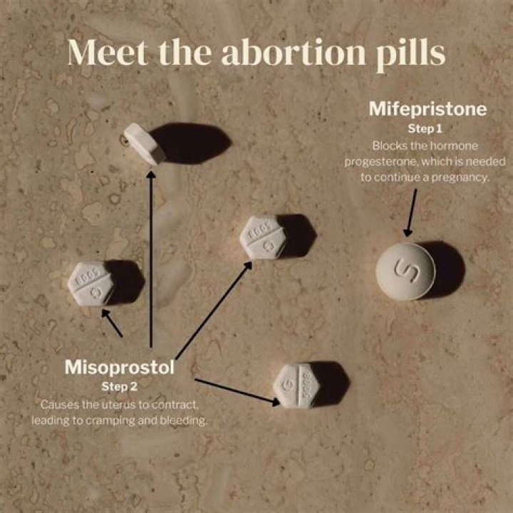 How long do you have to rest after abortion pill?
