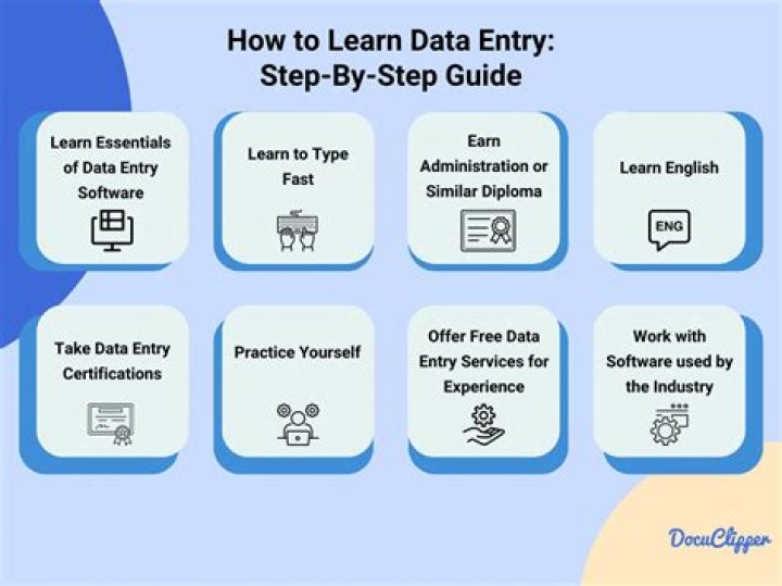 How long does it take to learn data entry?
