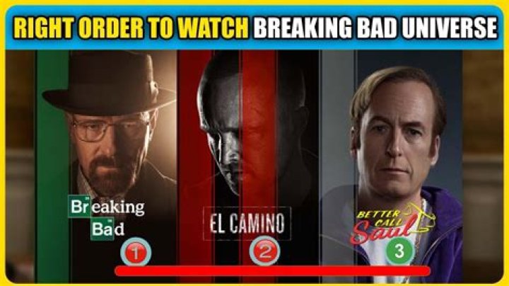 How long does it take to watch Breaking Bad?