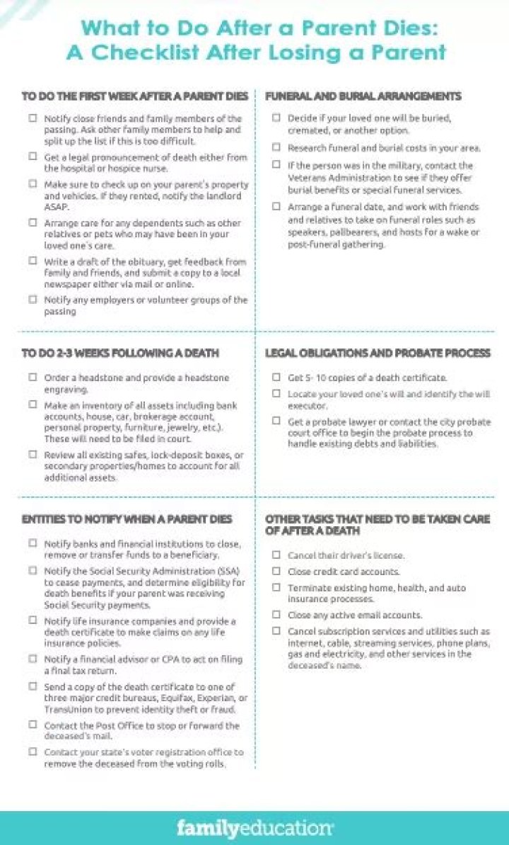 How long off work after parent dies?