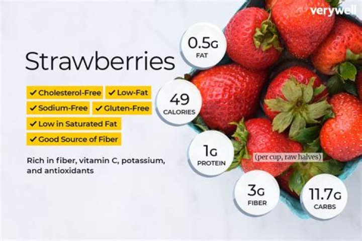 How many carbs are in 3 strawberries?