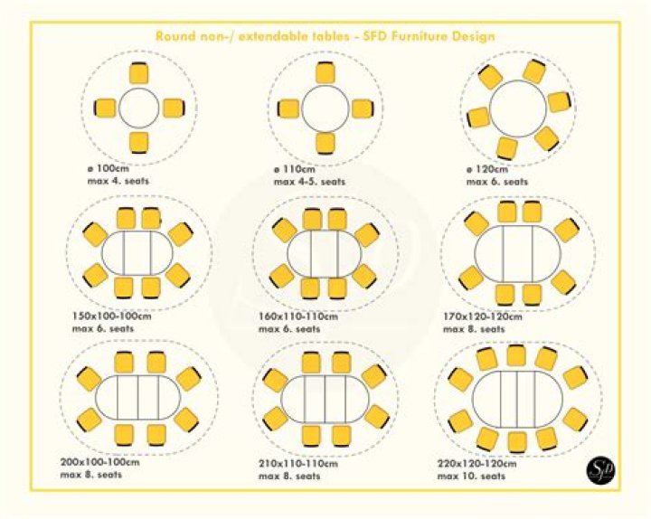 How many chairs can fit around a 48 inch round table?