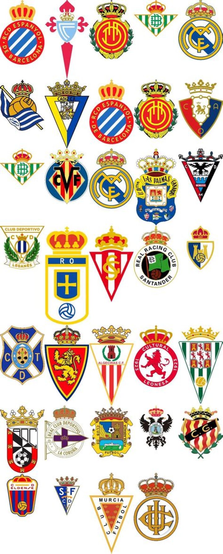 How many divisions are there in Spanish football?