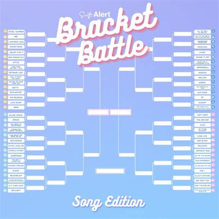 How many entries are in 2021 Chili Bowl?