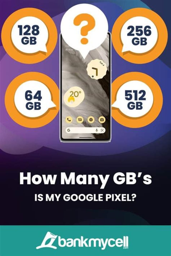 How many GB is 12 Mbps?