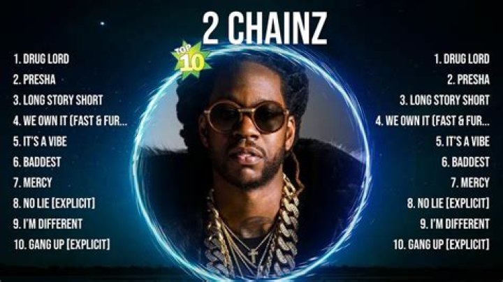 How many hits does 2 Chainz have?