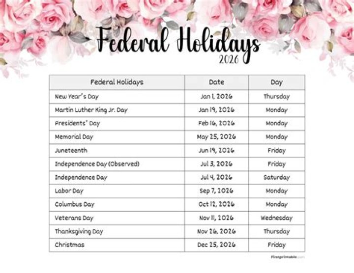 How many holidays are there in railway?