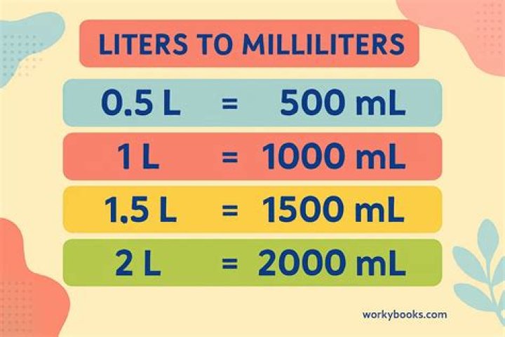 How many liters go into a kiloliter?