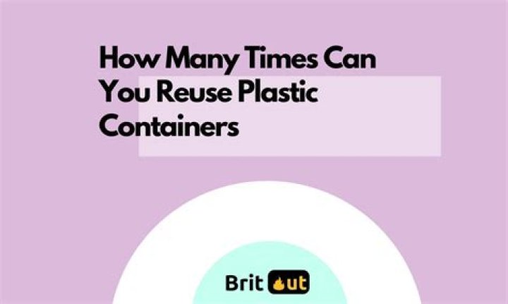 How many times can you submit an ro1?