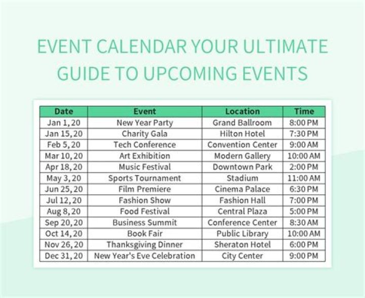 How many upcoming events are there in Atlanta?