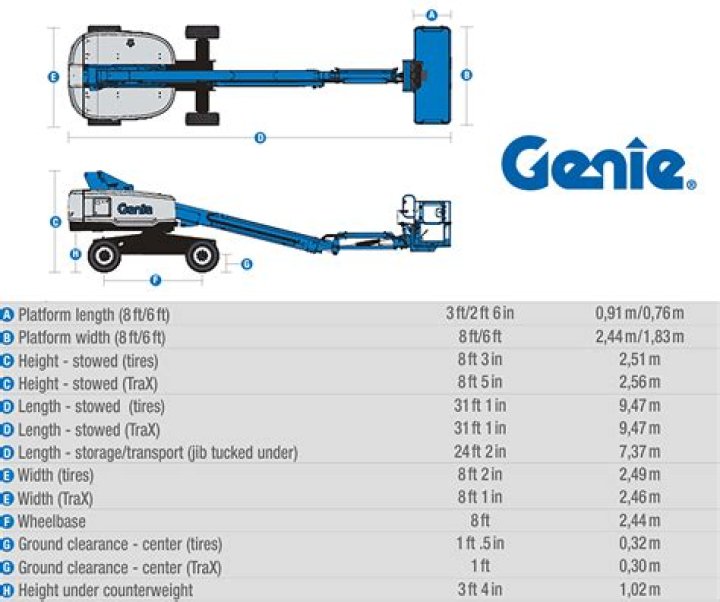 How much does a JLG 450aj weight?