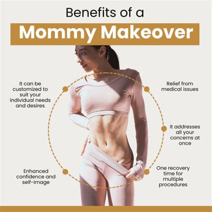How much does a mommy makeover cost with Dr Dubrow?