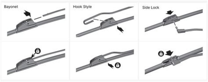 How much does it cost to replace wiper linkage UK?