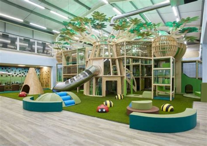 How much does it cost to start a play Centre?