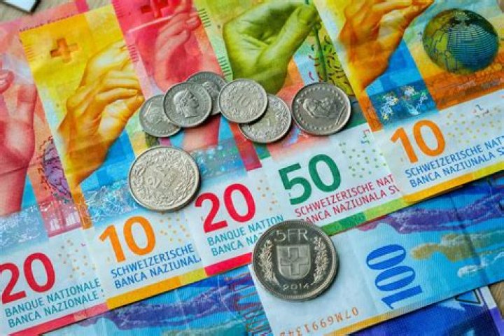 How much is a dollar to a Swiss franc?
