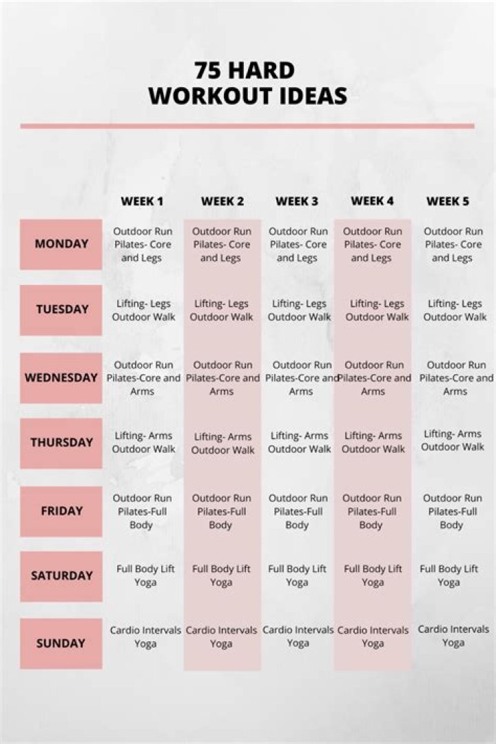 How much is hard exercise works?