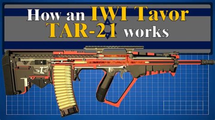 How much is Tavor 21?