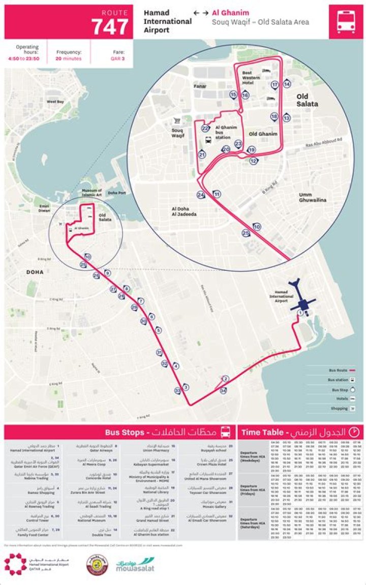 How much is the 747 bus?