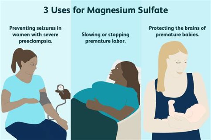 How much magnesium sulfate is too much?