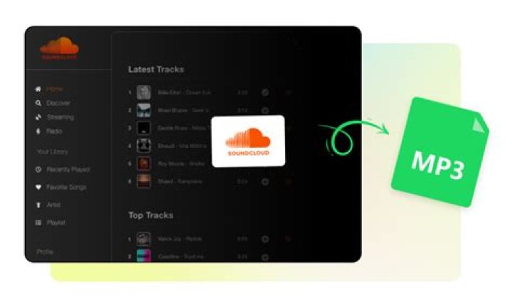 How to convert SoundCloud to MP3 with SoundCloud download?