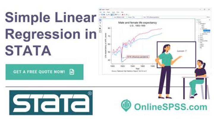 How to do a linear regression in Stata?