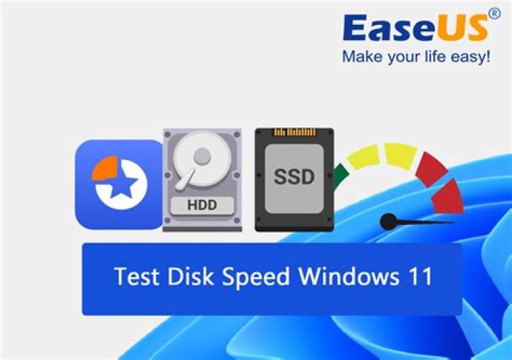 How to test disk speed on Mac for high quality video?