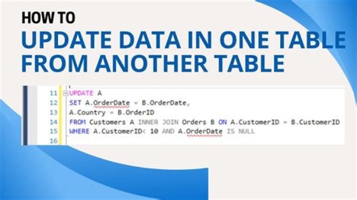 How to update existing data in a table in d2db2?