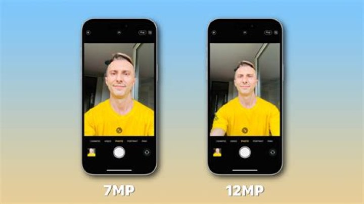 Is 8MP camera good for a phone?