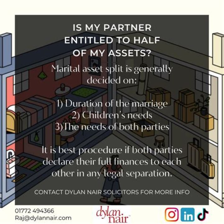 Is a live in partner entitled to half my assets?