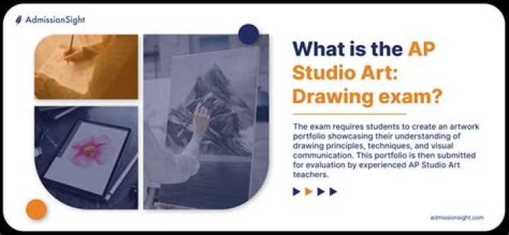 Is AP studio art the same as AP drawing?