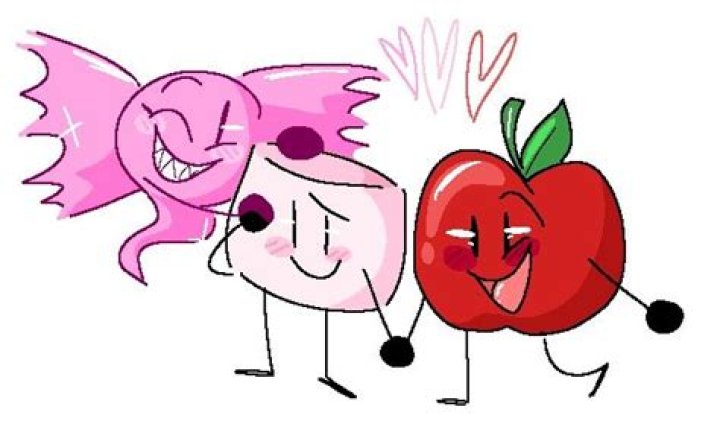 Is Apple a girl Inanimate Insanity?