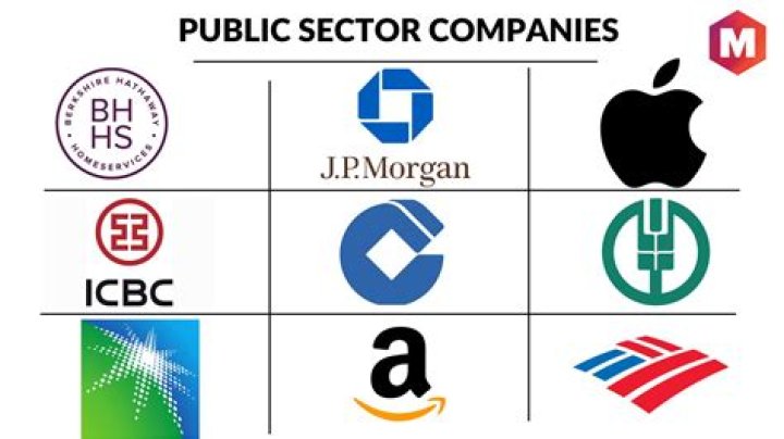 Is aptar a public company?