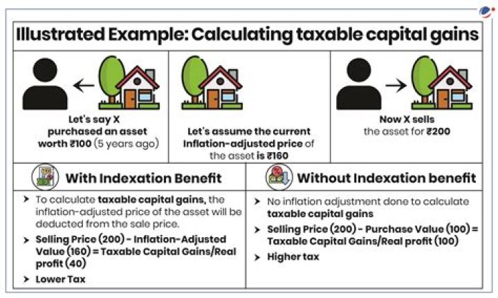 Is capital gains taxable in NJ?