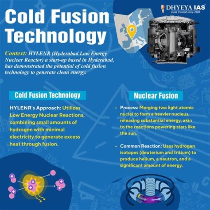 Is cold fusion energy possible?