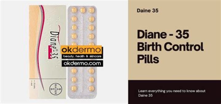 Is Diane 35 a birth control pills?