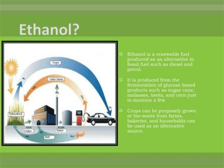 Is ethanol produced in Nigeria?