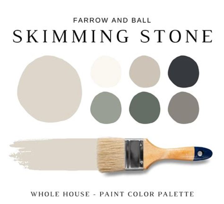 Is Farrow and Ball Skimming Stone GREY or beige?