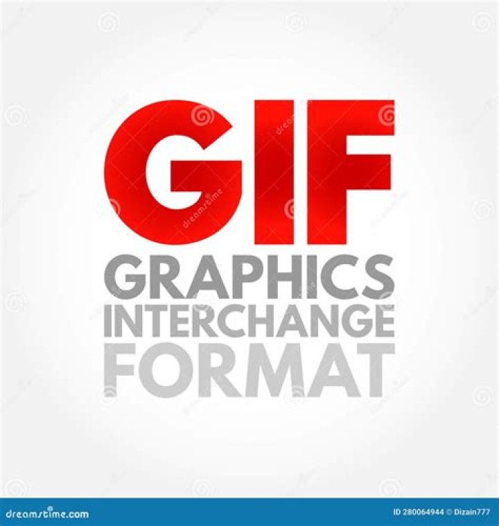 Is GIF a graphic format?