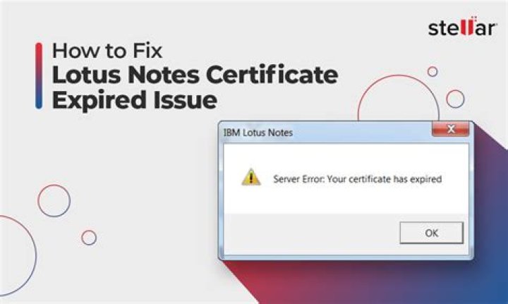 Is IBM Lotus Notes free?