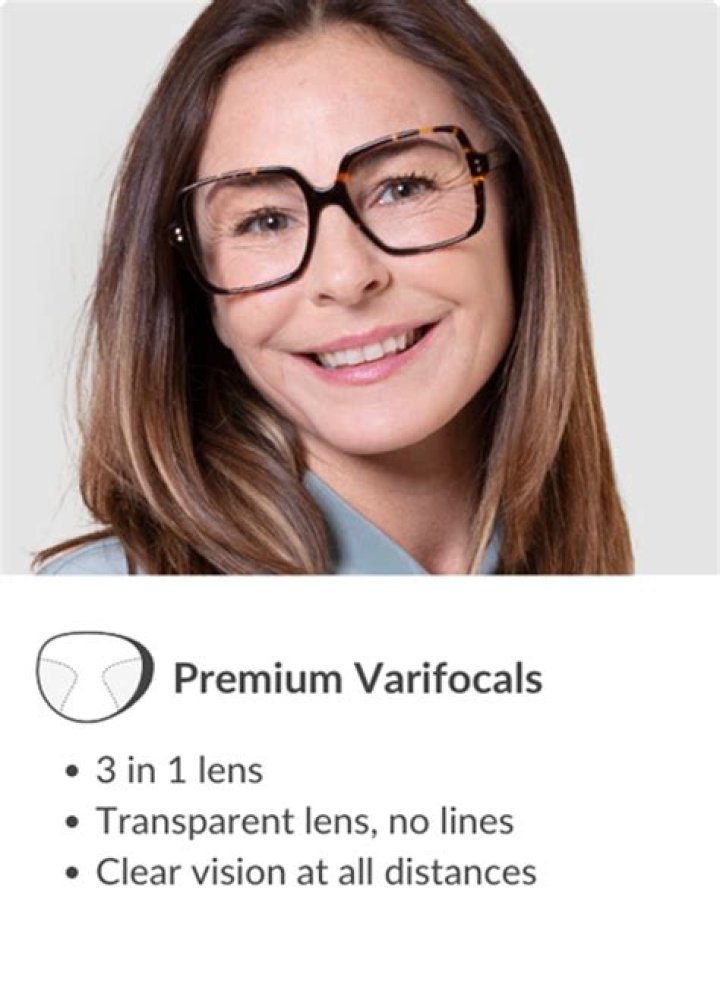 Is it a good idea to buy varifocals online?